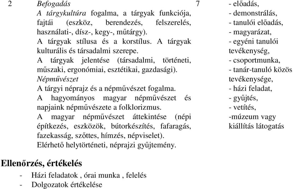 A hagyományos magyar népmővészet és napjaink népmővészete a folklorizmus.