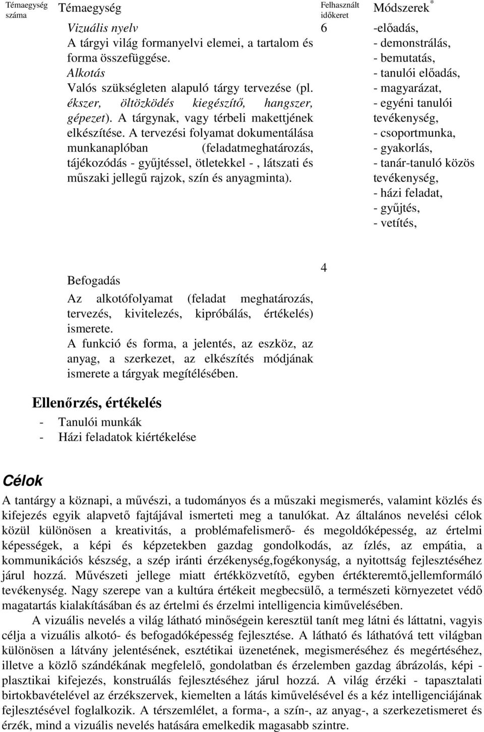 A tervezési folyamat dokumentálása munkanaplóban (feladatmeghatározás, tájékozódás - győjtéssel, ötletekkel -, látszati és mőszaki jellegő rajzok, szín és anyagminta).