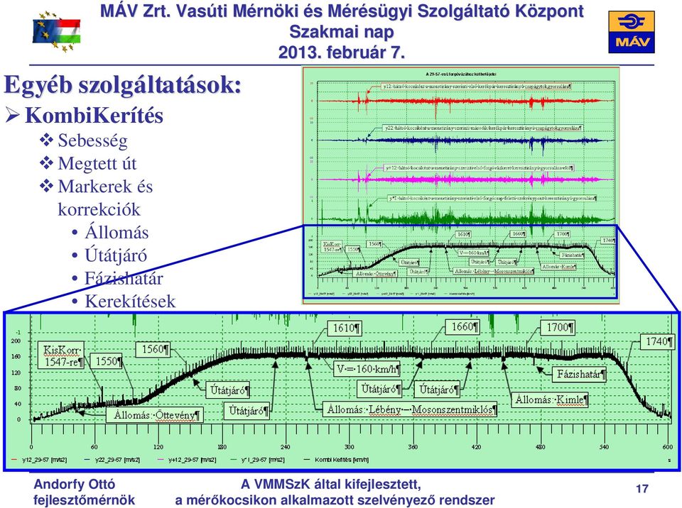 út v Markerek és korrekciók