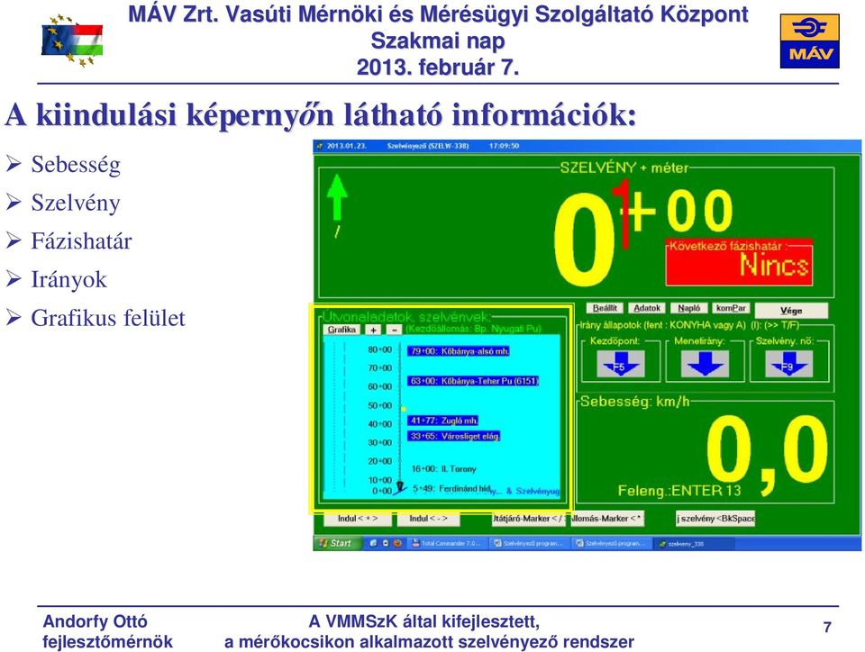 ciók: Sebesség Szelvény