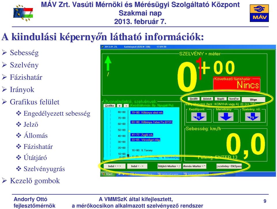 Grafikus felület v Engedélyezett sebesség v Jelző v