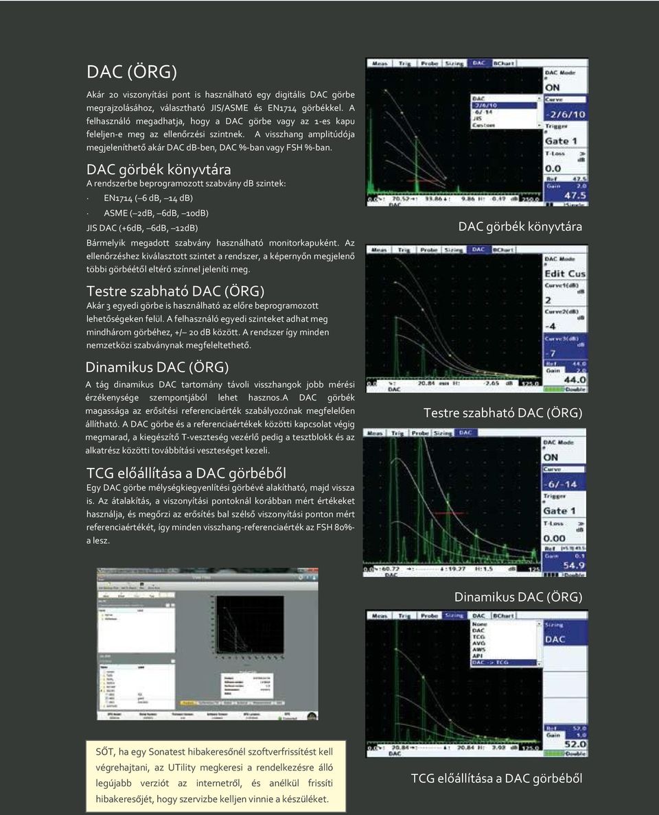 DAC görbék könyvtára A rendszerbe beprogramozott szabvány db szintek: EN1714 ( 6 db, 14 db) ASME ( 2dB, 6dB, 10dB) JIS DAC (+6dB, 6dB, 12dB) Bármelyik megadott szabvány használható monitorkapuként.