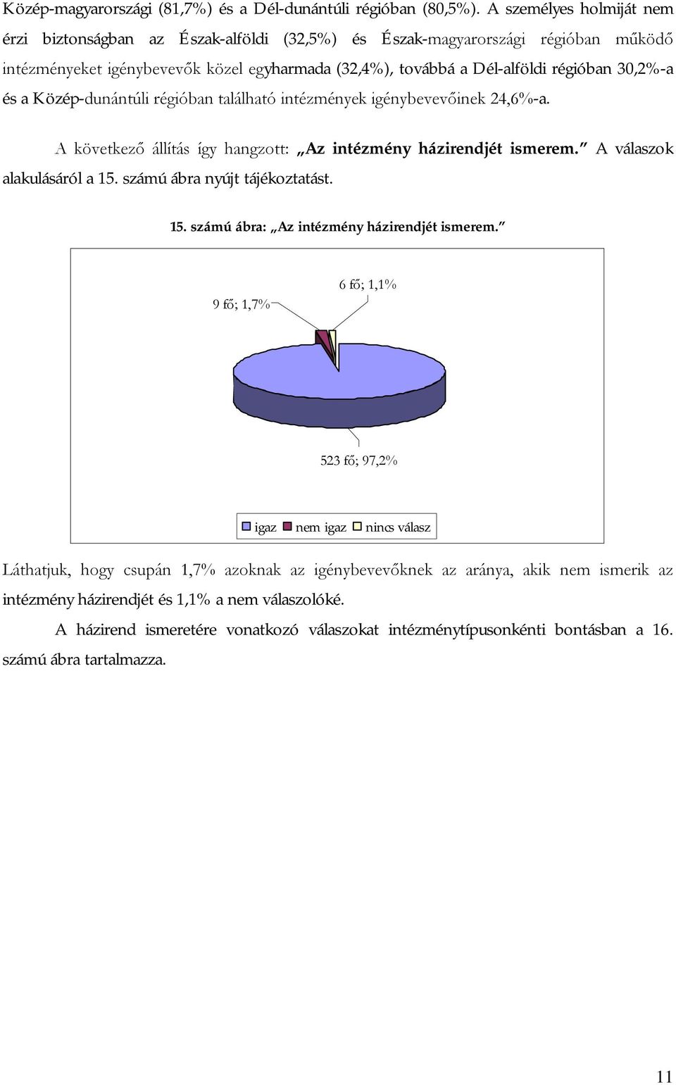 és a Közép-dunántúli régióban található intézmények igénybevevőinek 24,6%-a. A következő állítás így hangzott: Az intézmény házirendjét ismerem. A válaszok alakulásáról a 15.