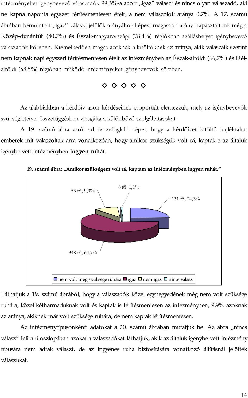 válaszadók körében.