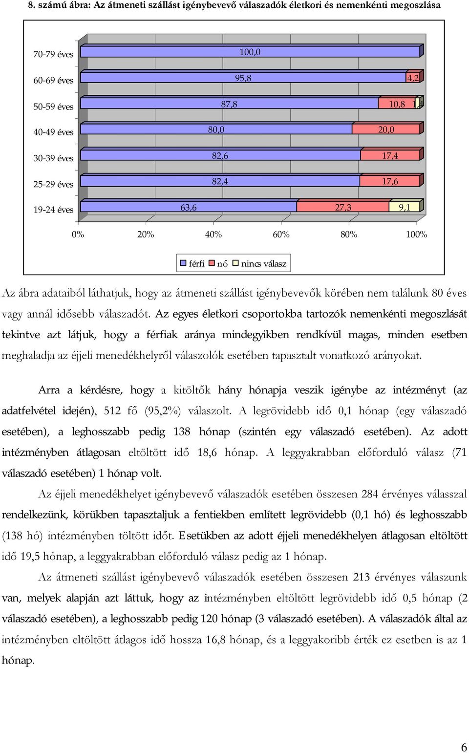 válaszadót.