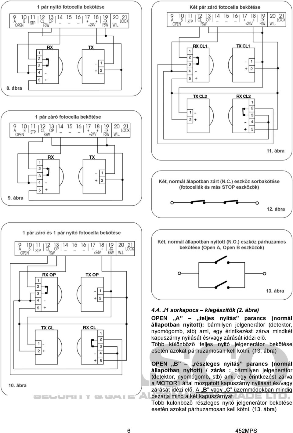 zárását idézi elő. Több különböző teljes nyitó jelgenerátor bekötése esetén azokat párhuzamosan kell kötni. (13.
