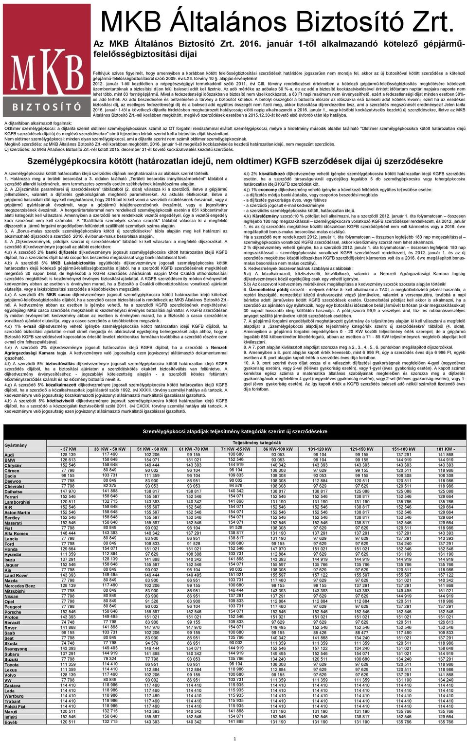 fel, akkor az új biztosítóval kötött szerződése a kötelező gépjármű-felelősségbiztosításról szóló 2009. évi LXII. törvény 10. alapján érvénytelen! 2012.