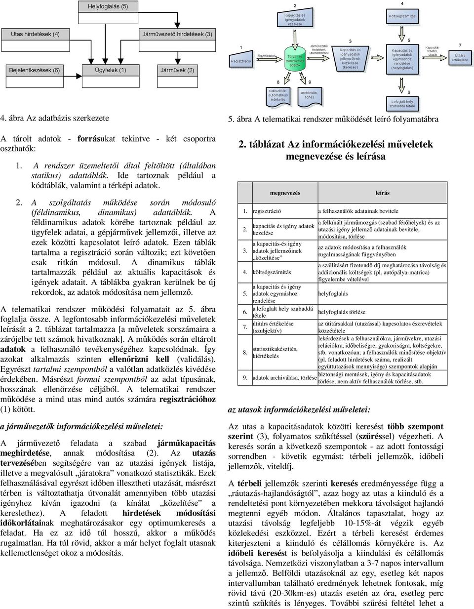 A féldinamikus adatok körébe tartoznak például az ügyfelek adatai, a gépjárművek jellemzői, illetve az ezek közötti kapcsolatot leíró adatok.