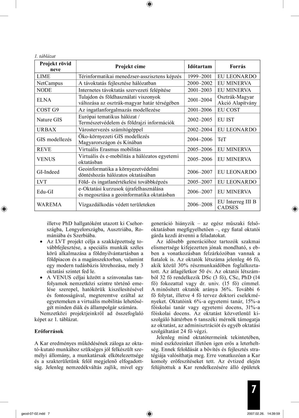 COST G9 Az ingatlanforgalmazás modellezése 2001 2006 EU COST Nature GIS Európai tematikus hálózat / Természetvédelem és földrajzi információk 2002 2005 EU IST URBAX Várostervezés számítógéppel 2002