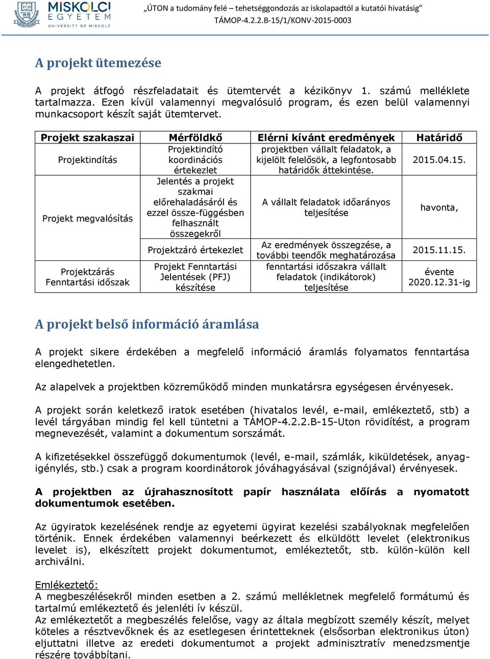 Projekt szakaszai Mérföldkő Elérni kívánt eredmények Határidő Projektindítás Projektindító koordinációs értekezlet projektben vállalt feladatok, a kijelölt felelősök, a legfontosabb határidők