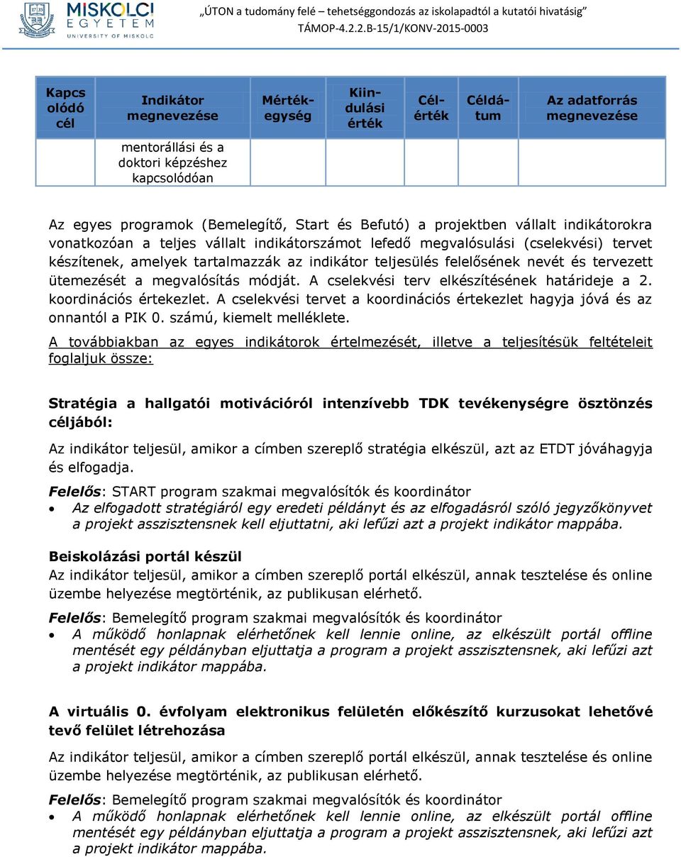 felelősének nevét és tervezett ütemezését a megvalósítás módját. A cselekvési terv elkészítésének határideje a 2. koordinációs értekezlet.