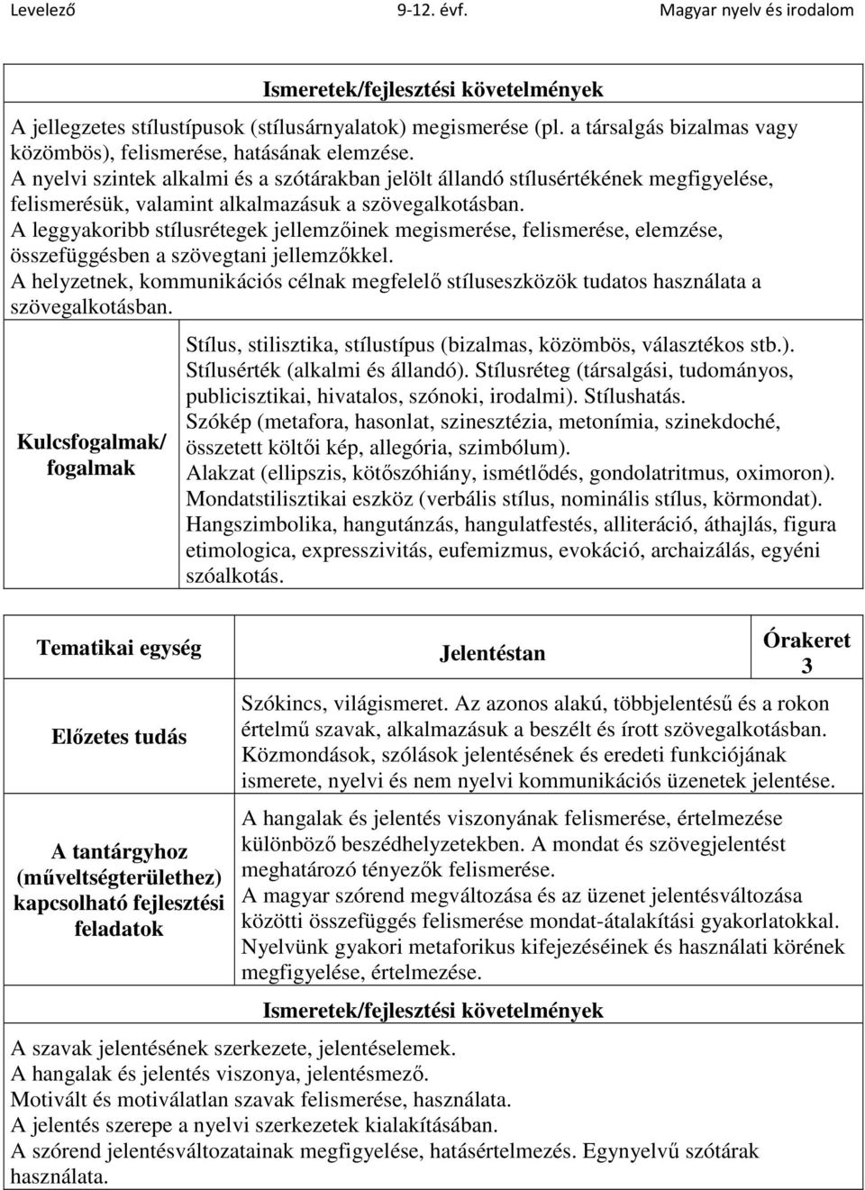 A leggyakoribb stílusrétegek jellemzőinek megismerése, felismerése, elemzése, összefüggésben a szövegtani jellemzőkkel.