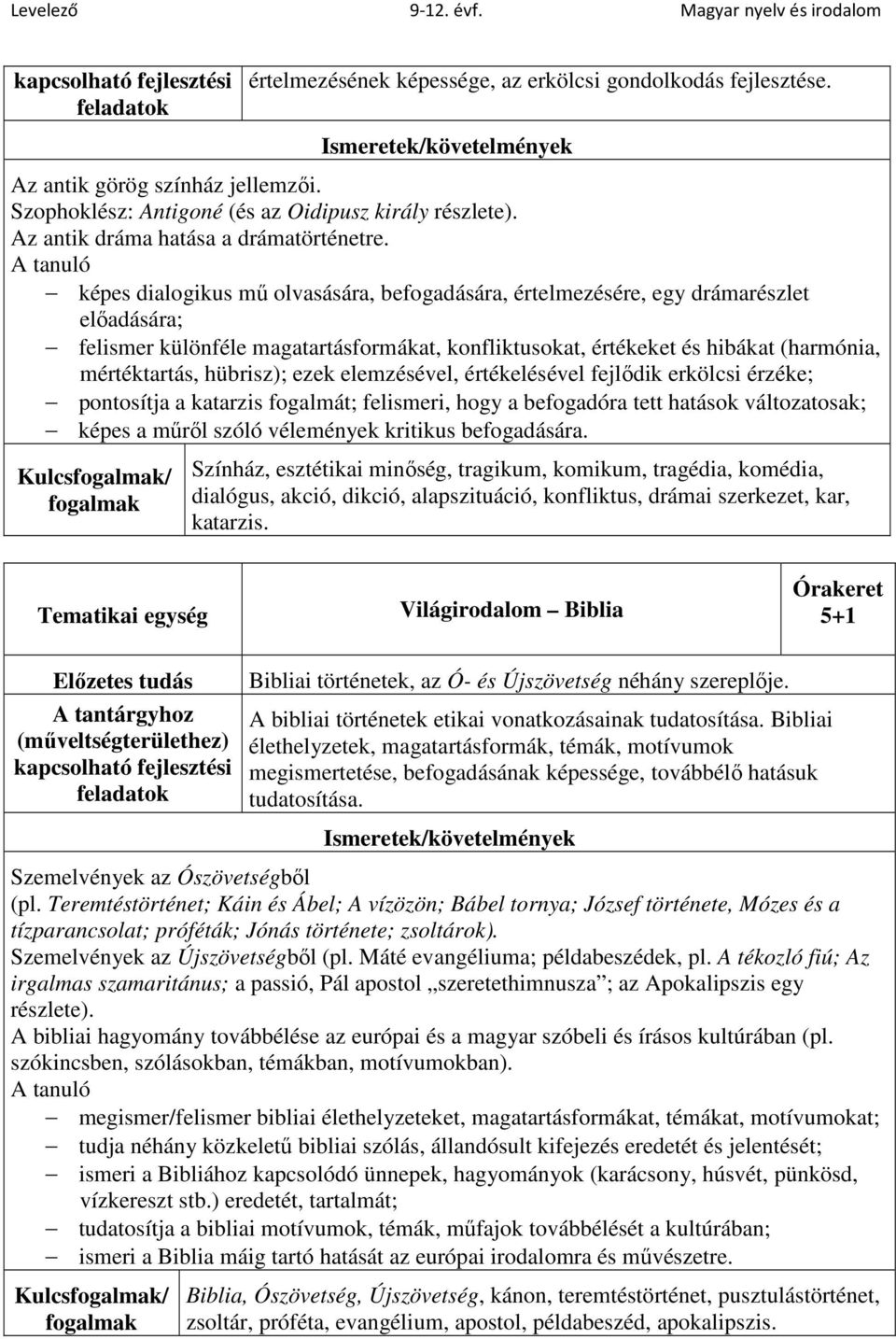 hübrisz); ezek elemzésével, értékelésével fejlődik erkölcsi érzéke; pontosítja a katarzis fogalmát; felismeri, hogy a befogadóra tett hatások változatosak; képes a műről szóló vélemények kritikus