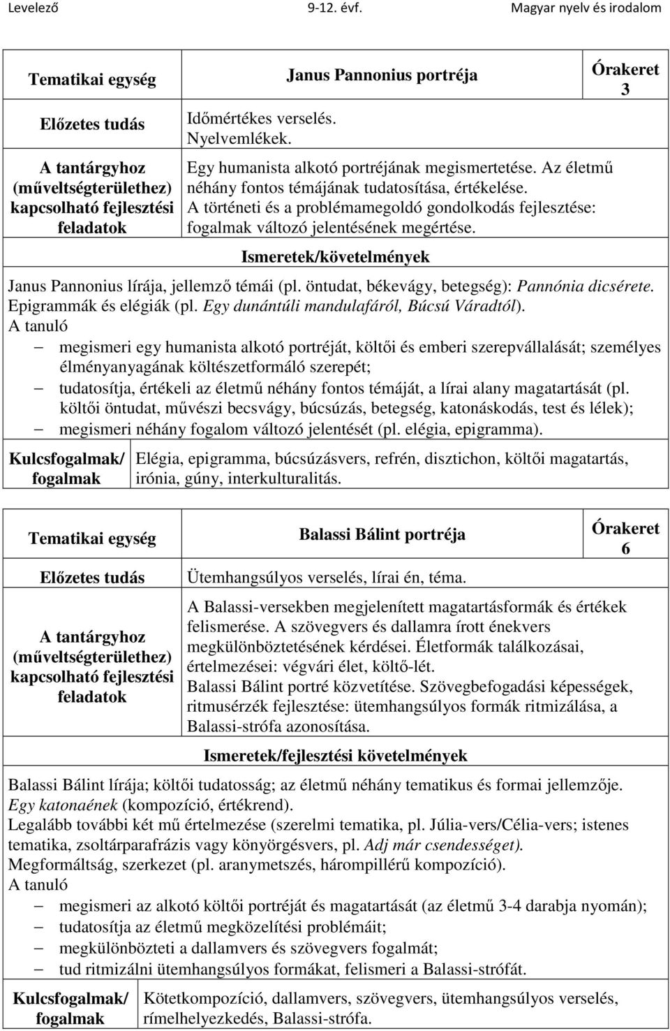 Epigrammák és elégiák (pl. Egy dunántúli mandulafáról, Búcsú Váradtól).