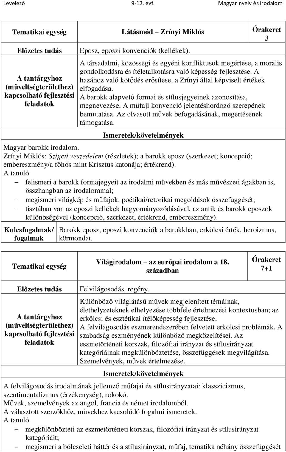 A műfaji konvenció jelentéshordozó szerepének bemutatása. Az olvasott művek befogadásának, megértésének támogatása. Magyar barokk irodalom.