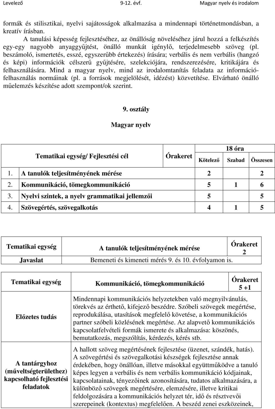 beszámoló, ismertetés, esszé, egyszerűbb értekezés) írására; verbális és nem verbális (hangzó és képi) információk célszerű gyűjtésére, szelekciójára, rendszerezésére, kritikájára és felhasználására.