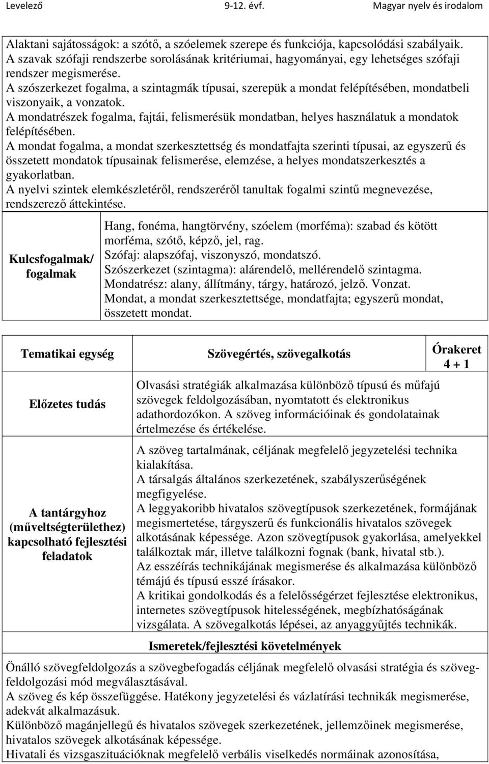 A szószerkezet fogalma, a szintagmák típusai, szerepük a mondat felépítésében, mondatbeli viszonyaik, a vonzatok.