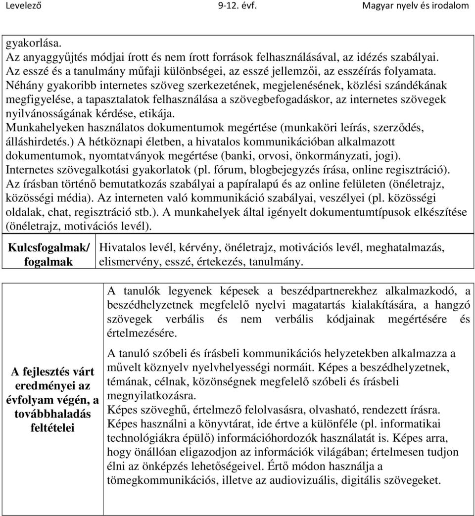 kérdése, etikája. Munkahelyeken használatos dokumentumok megértése (munkaköri leírás, szerződés, álláshirdetés.