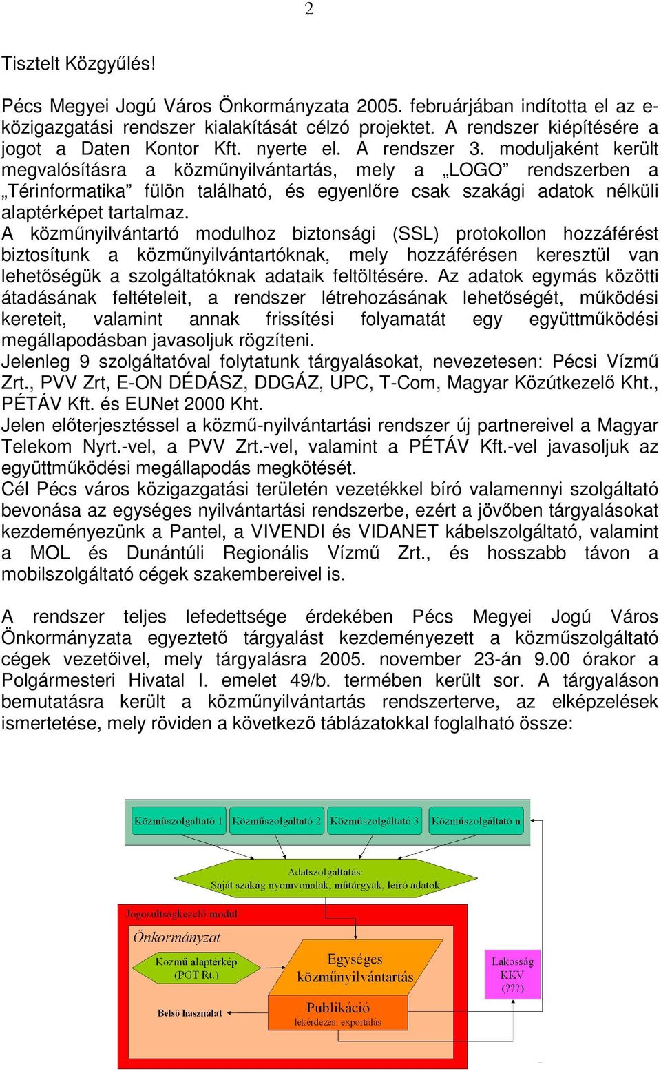 moduljaként került megvalósításra a közmnyilvántartás, mely a LOGO rendszerben a Térinformatika fülön található, és egyenlre csak szakági adatok nélküli alaptérképet tartalmaz.