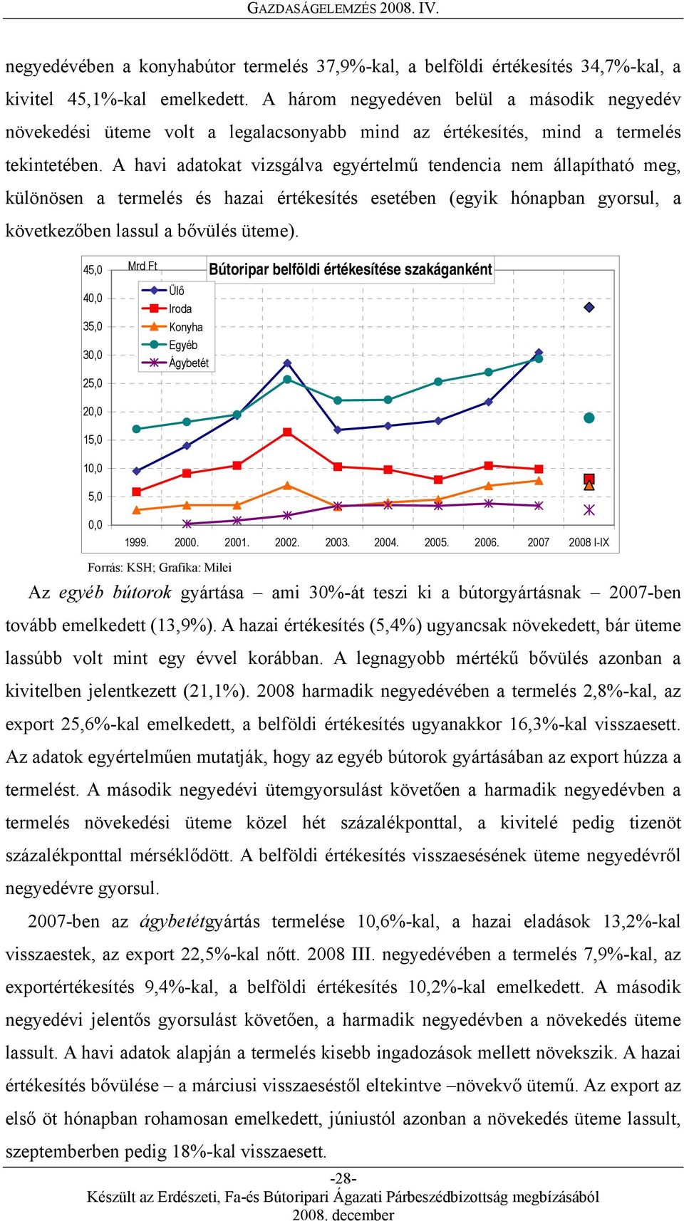 A havi adatokat vizsgálva egyértelmű tendencia nem állapítható meg, különösen a termelés és hazai értékesítés esetében (egyik hónapban gyorsul, a következőben lassul a bővülés üteme).