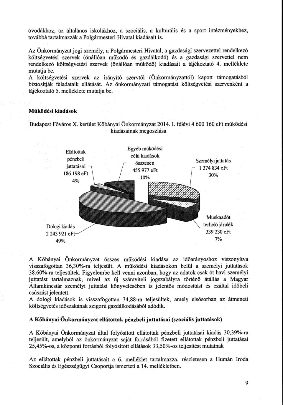 szervek (önállóan működő) kiadásait a tájékztató 4. melléklete mutatja be. A költségvetési szervek az irányító szervtől (Önkrmányzattól) kaptt támgatásból biztsítják aik ellátását.