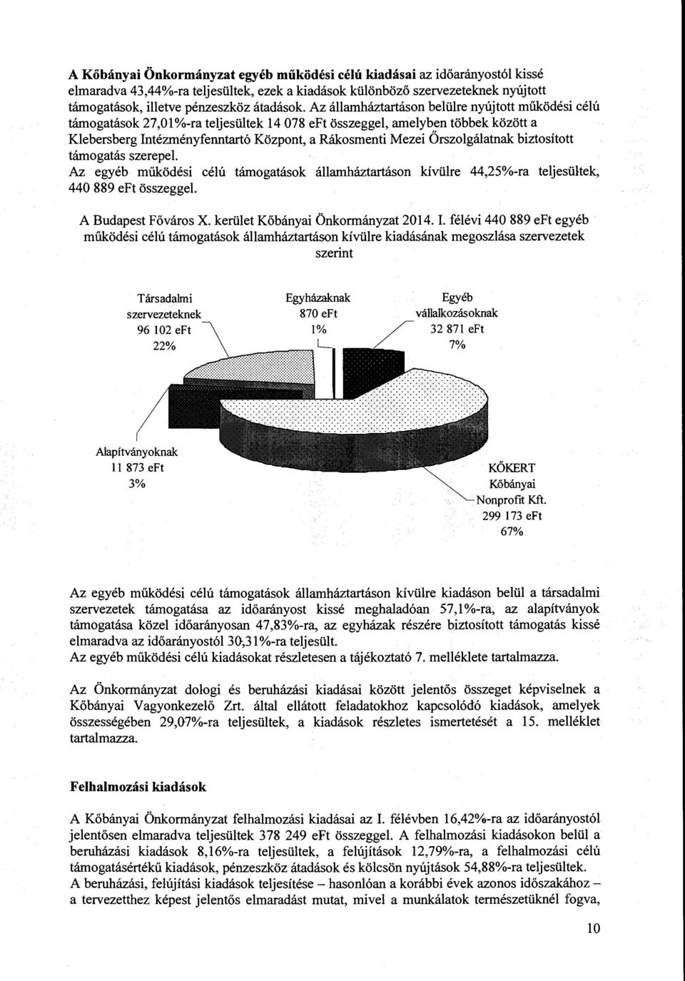 biztsíttt támgatás szerepel. Az egyéb működési célú támgatásk államháztartásan kívülre 44,25%-ra teljesültek, 440 889 eft összeggel. A Budapest Fővárs X. kerület Kőbányai Önkrmányzat 2014. l.