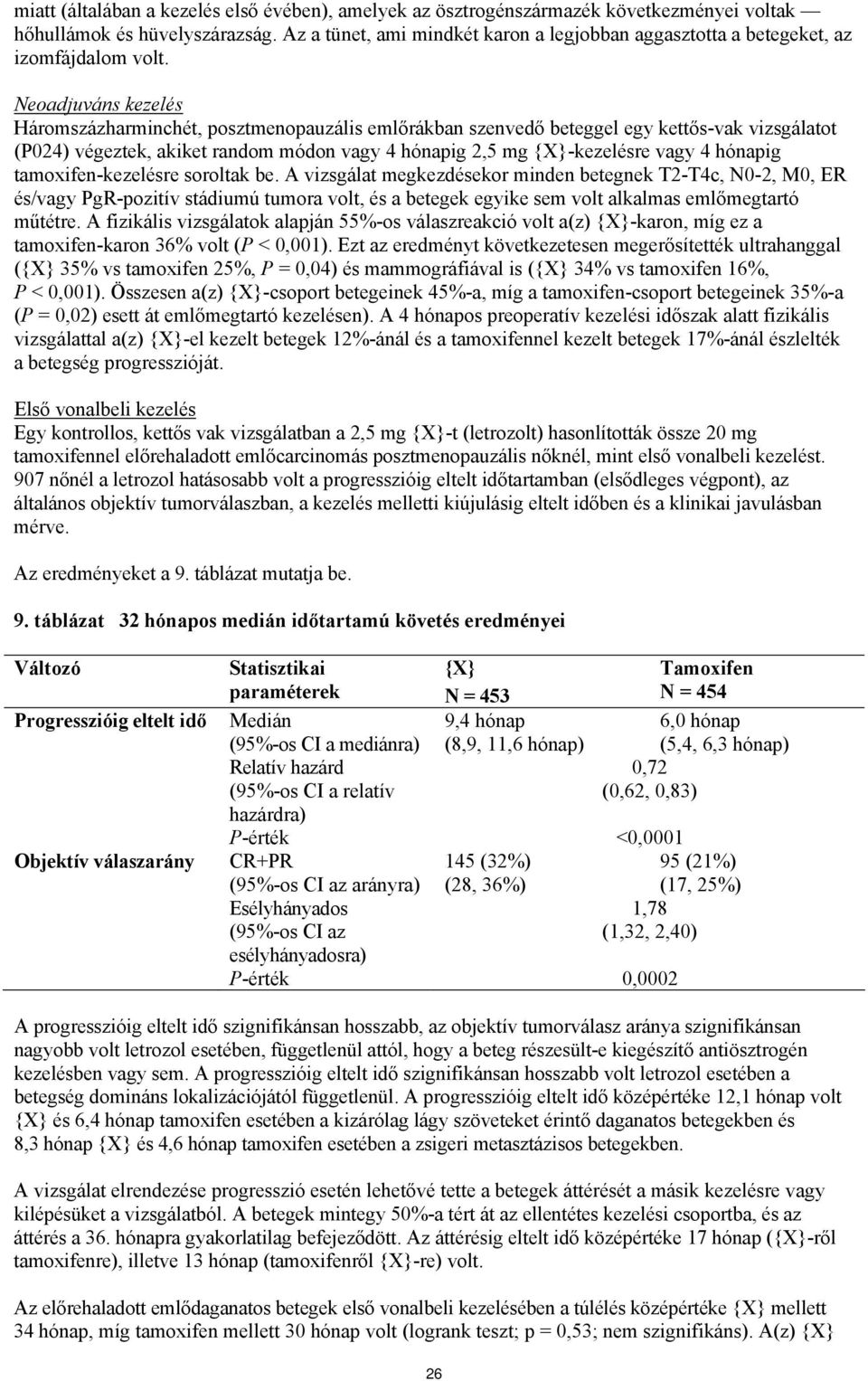 Neoadjuváns kezelés Háromszázharminchét, posztmenopauzális emlőrákban szenvedő beteggel egy kettős-vak vizsgálatot (P024) végeztek, akiket random módon vagy 4 hónapig 2,5 mg {X}-kezelésre vagy 4