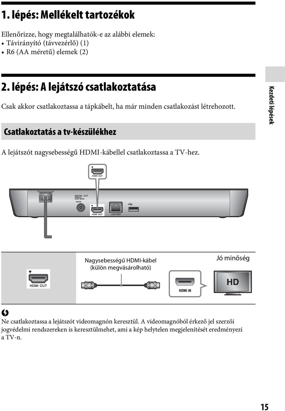 Csatlakoztatás a tv-készülékhez Kezdeti lépések A lejátszót nagysebességű HDMI-kábellel csatlakoztassa a TV-hez.