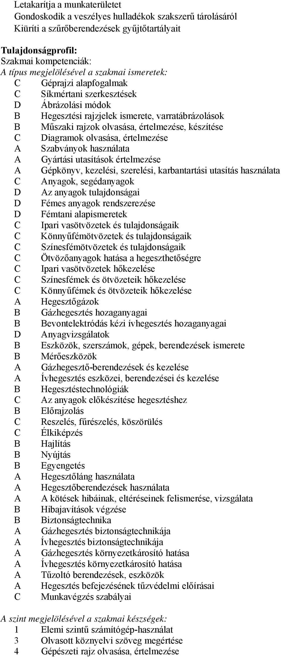 olvasása, értelmezése Szabványok használata Gyártási utasítások értelmezése Gépkönyv, kezelési, szerelési, karbantartási utasítás használata nyagok, segédanyagok D z anyagok tulajdonságai D Fémes