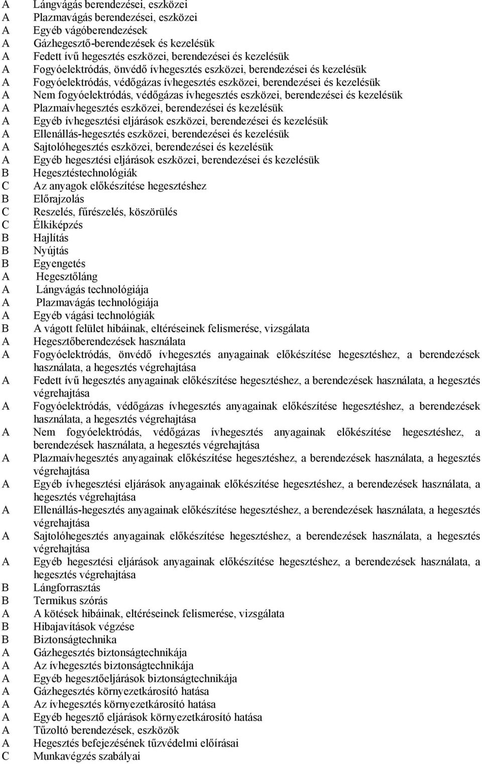 berendezései és kezelésük Plazmaívhegesztés eszközei, berendezései és kezelésük Egyéb ívhegesztési eljárások eszközei, berendezései és kezelésük Ellenállás-hegesztés eszközei, berendezései és