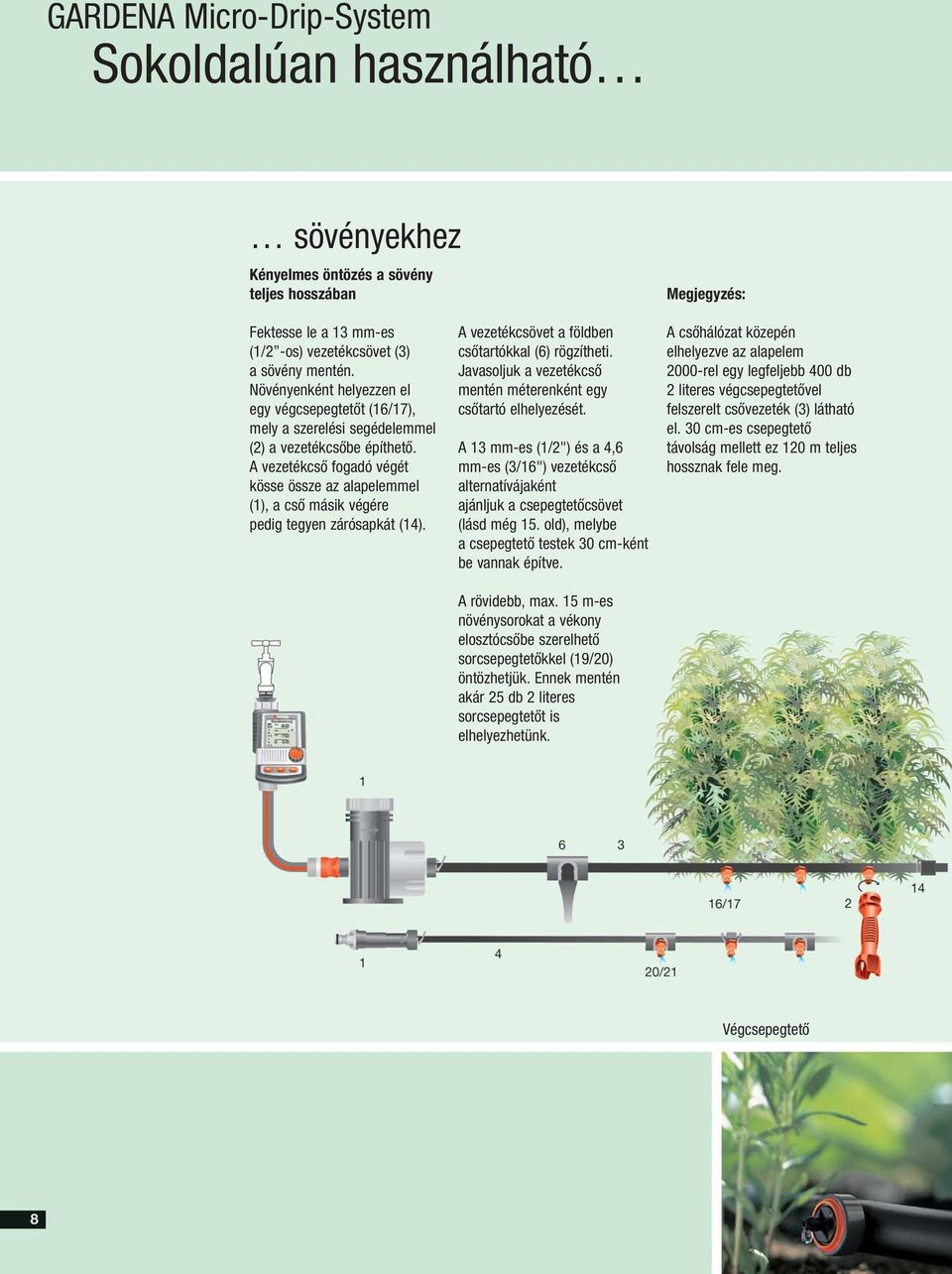 A vezetékcső fogadó végét kösse össze az alapelemmel (1), a cső másik végére pedig tegyen zárósapkát (14). A vezetékcsövet a földben csőtartókkal (6) rögzítheti.