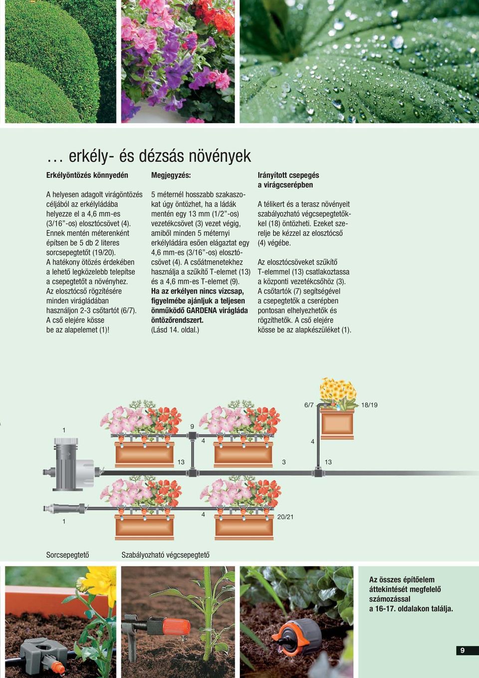 Az elosztócső rögzítésére minden virágládában használjon 2-3 csőtartót (6/7). A cső elejére kösse be az alapelemet (1)!
