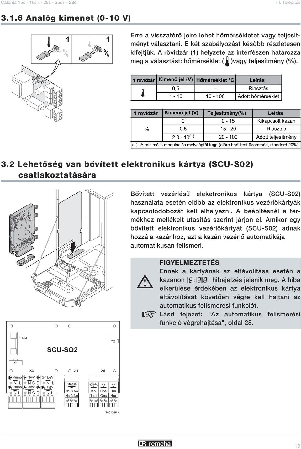 1 2 % 1 rövidzár Kimenő jel (V) Hőmérséklet C Leírás 0,5 - Riasztás 1-10 10-100 Adott hőmérséklet 1 rövidzár Kimenő jel (V) Teljesítmény(%) Leírás 0 0-15 Kikapcsolt kazán % 0,5 15-20 Riasztás 2,0-10