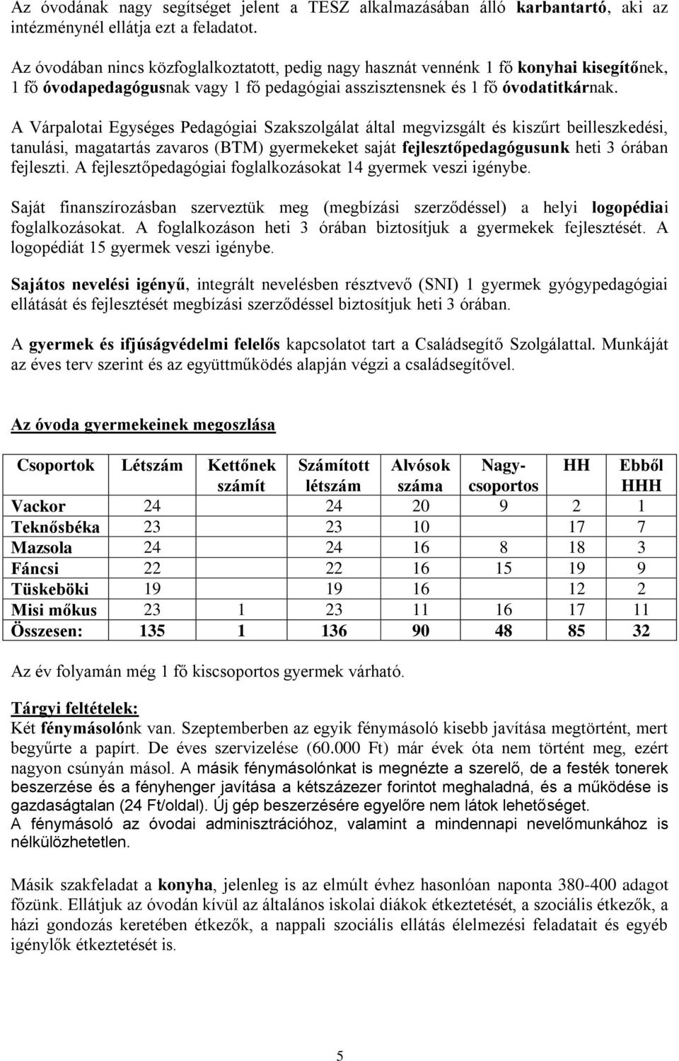 A Várpalotai Egységes Pedagógiai Szakszolgálat által megvizsgált és kiszűrt beilleszkedési, tanulási, magatartás zavaros (BTM) gyermekeket saját fejlesztőpedagógusunk heti 3 órában fejleszti.