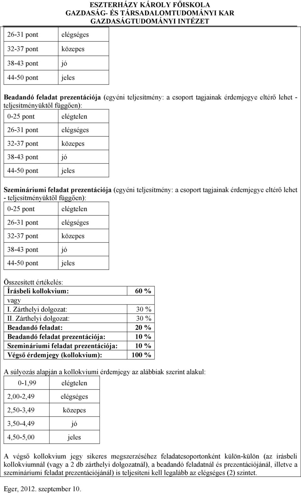 érdemjegye eltérő lehet - teljesítményüktől függően): 0-25 pont elégtelen 26-31 pont elégséges 32-37 pont közepes 38-43 pont jó 44-50 pont jeles Összesített értékelés: Írásbeli kollokvium: 60 % vagy