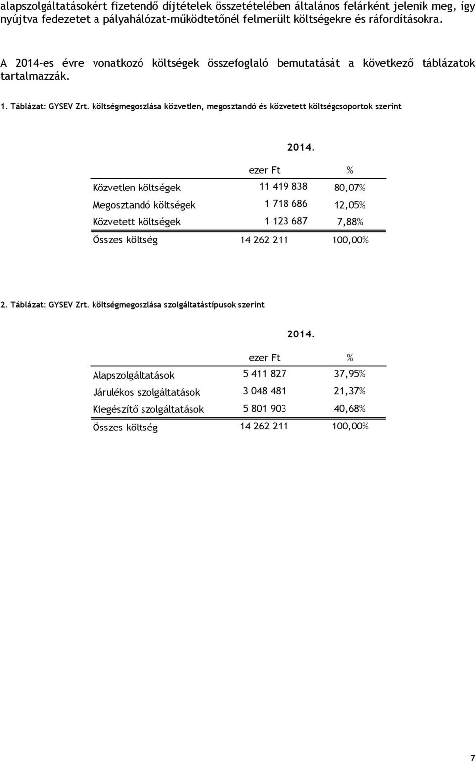 költségmegoszlása közvetlen, megosztandó és közvetett költségcsoportok szerint 2014.