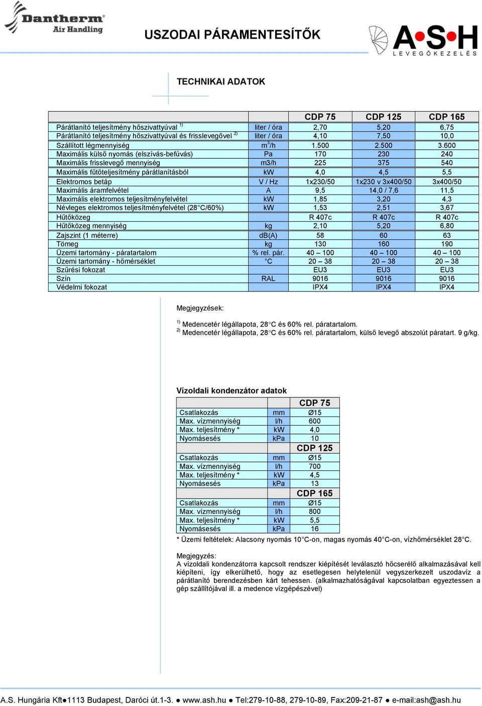 600 Maximális külső nyomás (elszívás-befúvás) Pa 170 230 240 Maximális frisslevegő mennyiség m3/h 225 375 540 Maximális fűtőteljesítmény párátlanításból kw 4,0 4,5 5,5 Elektromos betáp V / Hz