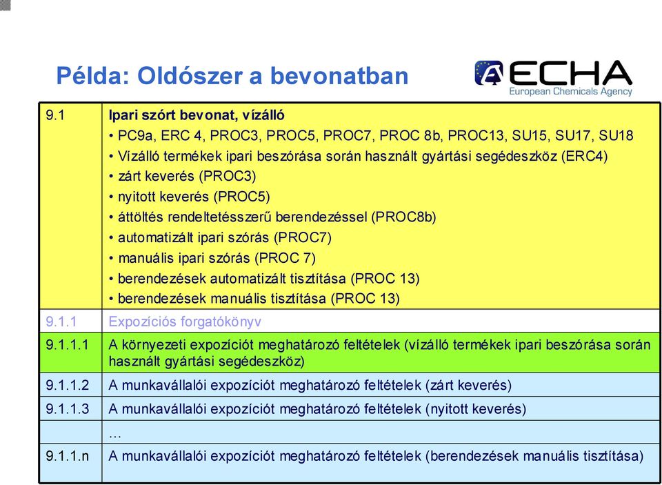 nyitott keverés (PROC5) áttöltés rendeltetésszerű berendezéssel (PROC8b) automatizált ipari szórás (PROC7) manuális ipari szórás (PROC 7) berendezések automatizált tisztítása (PROC 13) berendezések