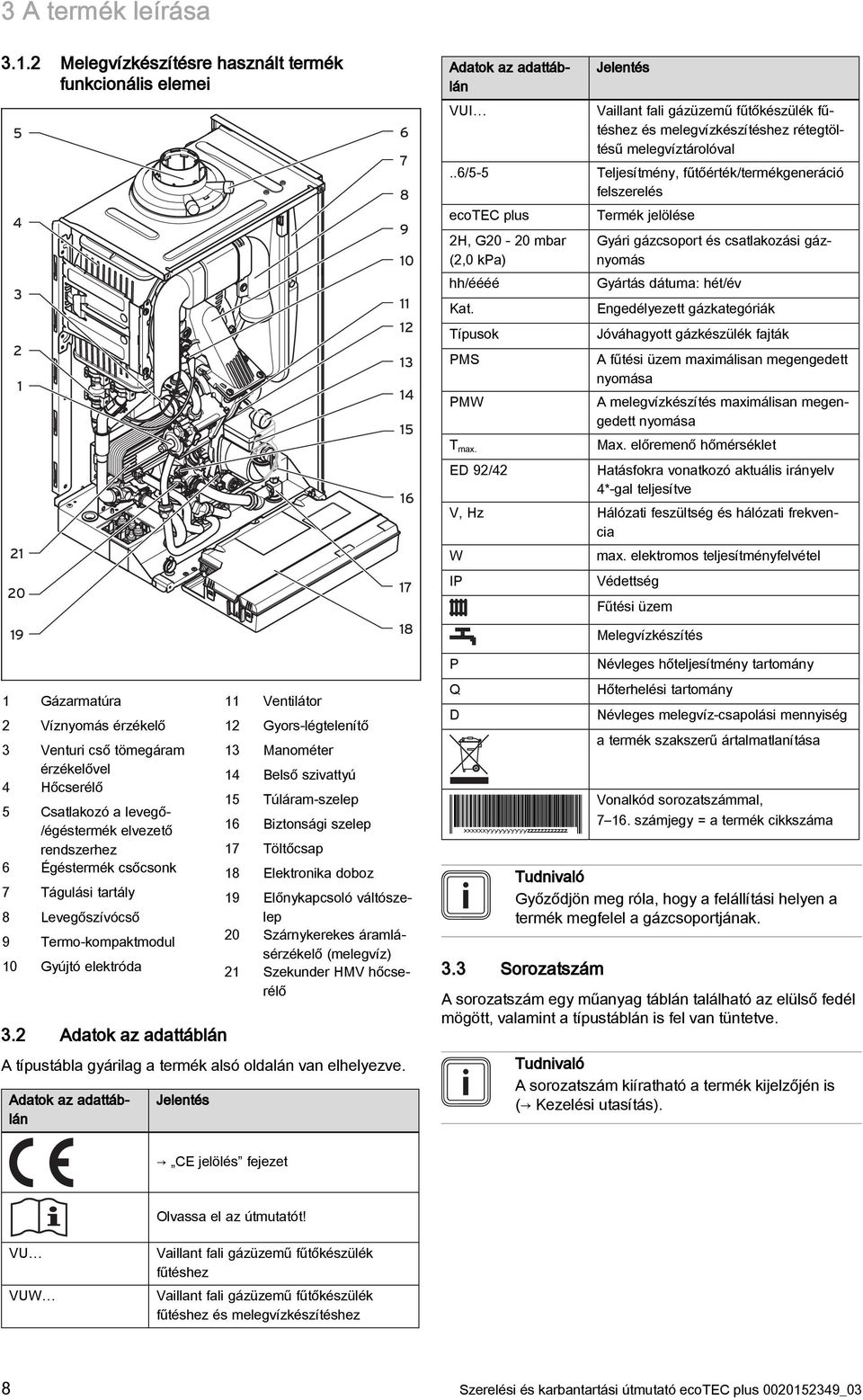 melegvíztárolóval..6/5-5 Teljesítmény, fűtőérték/termékgeneráció felszerelés ecotec plus H, G0-0 mbar (,0 kpa) hh/éééé Kat. Típusok PMS PMW T max.