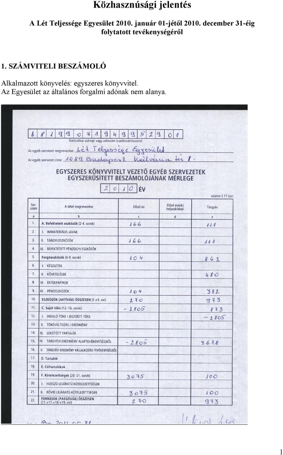 december 31-éig folytatott tevékenységéről 1.