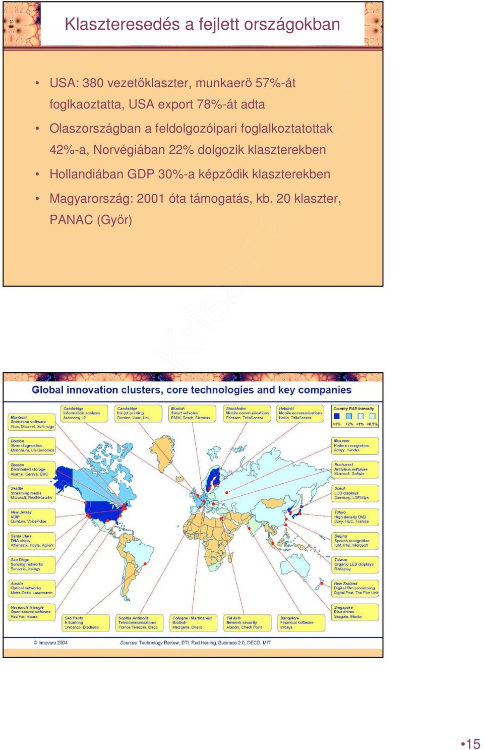 foglalkoztatottak 42%-a, Norvégiában 22% dolgozik klaszterekben Hollandiában GDP