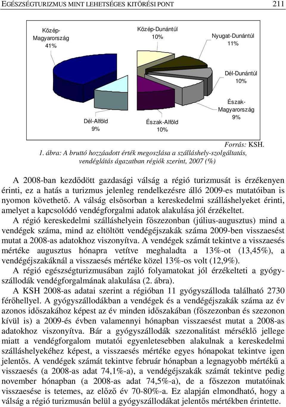 % Dél-Dunántúl 10