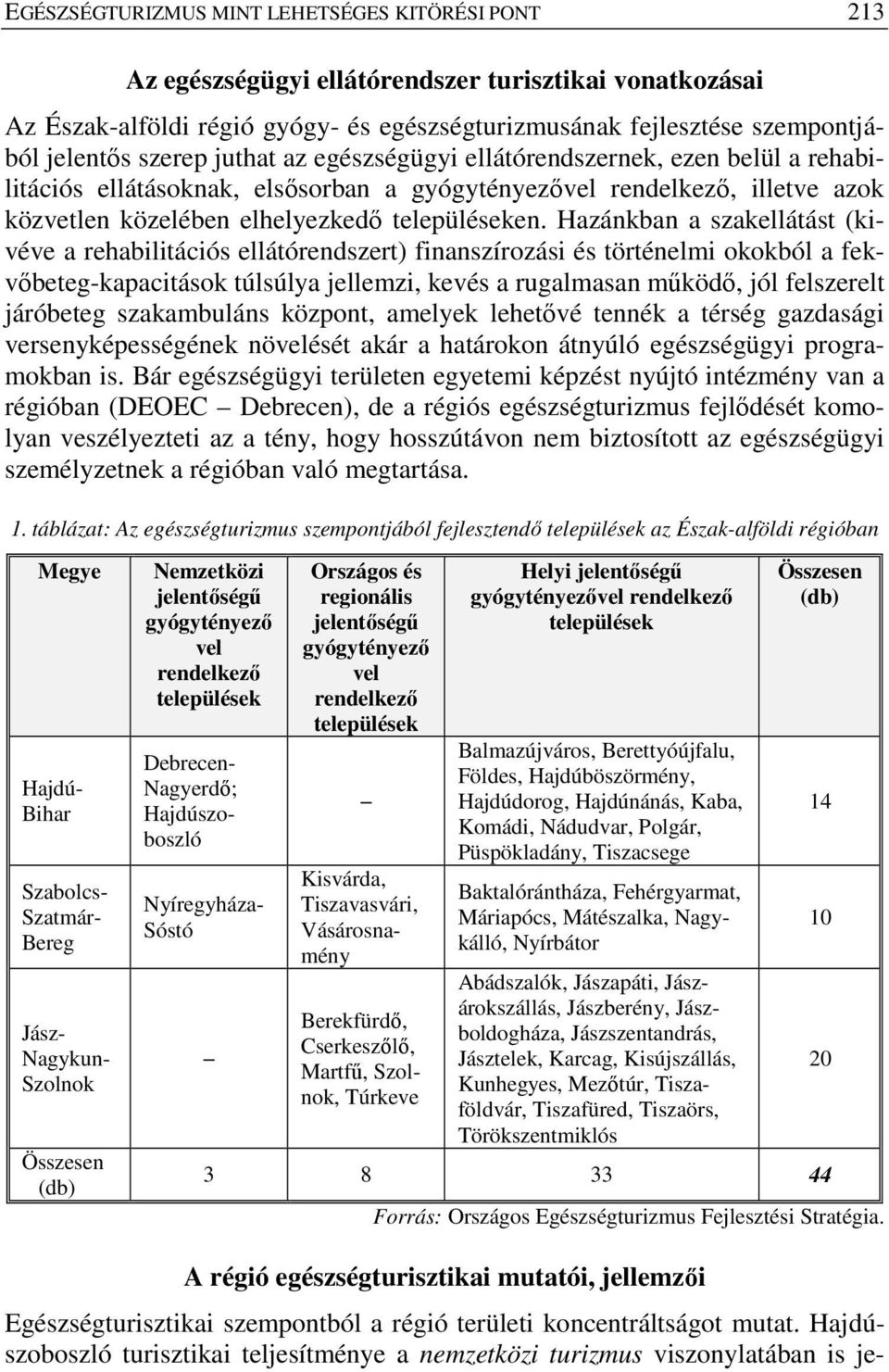 Hazánkban a szakellátást (kivéve a rehabilitációs ellátórendszert) finanszírozási és történelmi okokból a fekvőbeteg-kapacitások túlsúlya jellemzi, kevés a rugalmasan működő, jól felszerelt járóbeteg