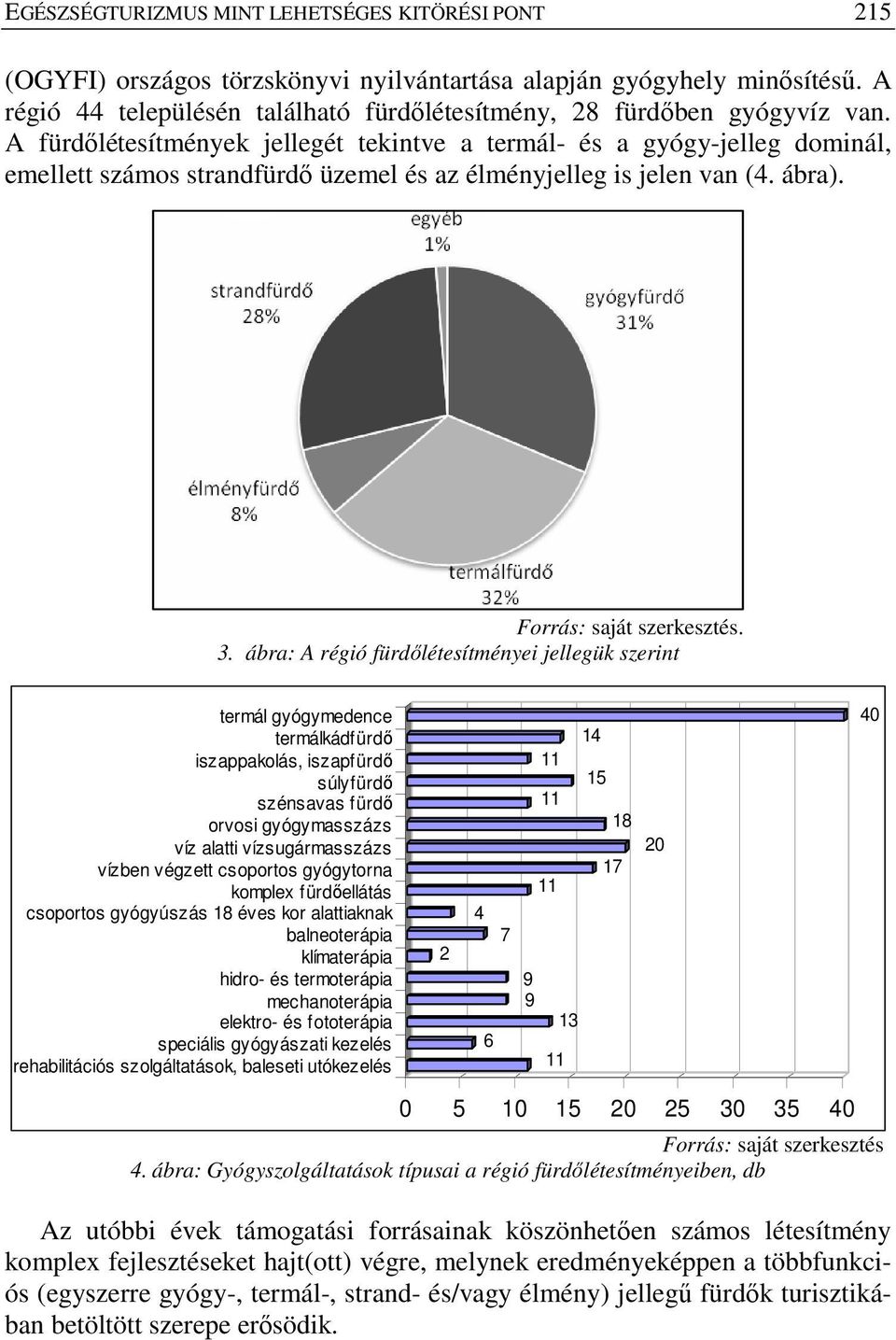 A fürdőlétesítmények jellegét tekintve a termál- és a gyógy-jelleg dominál, emellett számos strandfürdő üzemel és az élményjelleg is jelen van (4. ábra). Forrás: saját szerkesztés. 3.