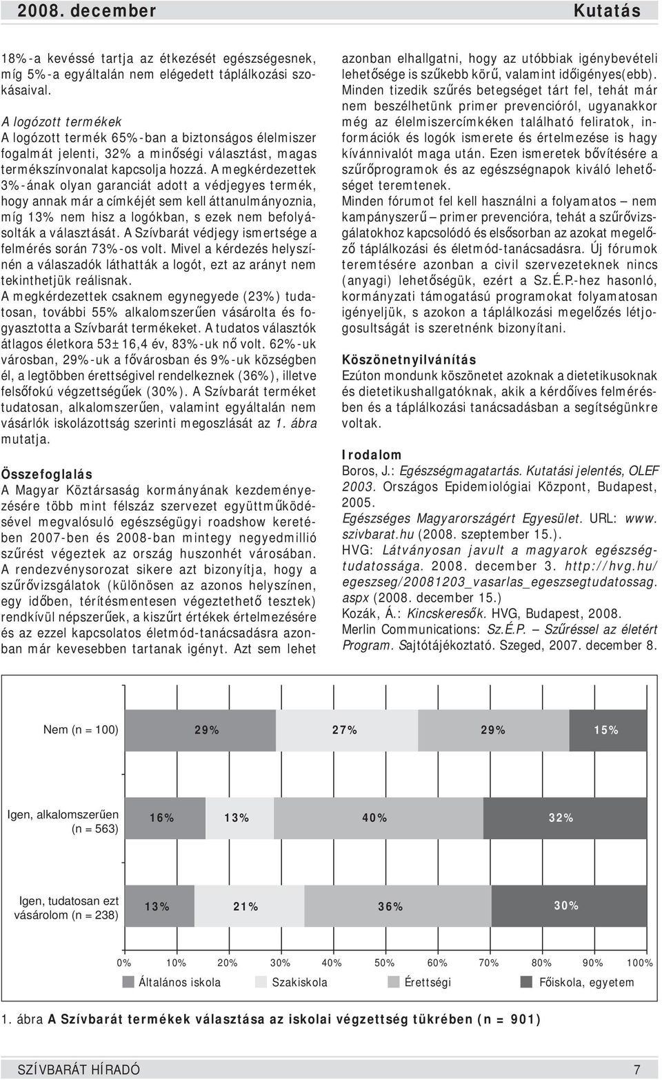 A megkérdezettek 3%-ának olyan garanciát adott a védjegyes termék, hogy annak már a címkéjét sem kell áttanulmányoznia, míg 13% nem hisz a logókban, s ezek nem befolyásolták a választását.