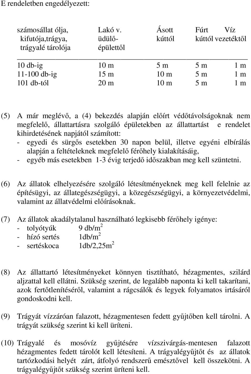 (4) bekezdés alapján elıírt védıtávolságoknak nem megfelelı, állattartásra szolgáló épületekben az állattartást e rendelet kihirdetésének napjától számított: - egyedi és sürgıs esetekben 30 napon