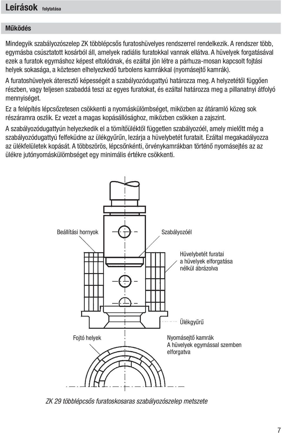 A hüvelyek forgatásával ezek a furatok egymáshoz képest eltolódnak, és ezáltal jön létre a párhuza-mosan kapcsolt fojtási helyek sokasága, a köztesen elhelyezkedő turbolens kamrákkal (nyomásejtő