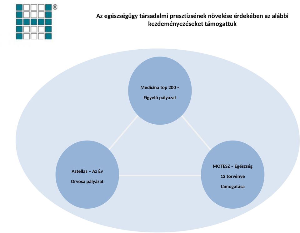 Medicina top 200 Figyelő pályázat Astellas Az Év