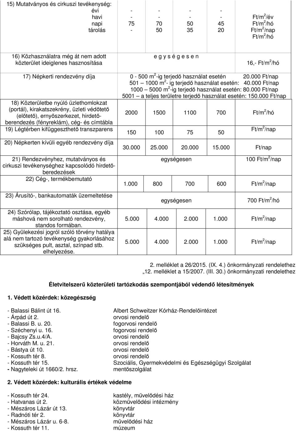 000 Ft/nap 1000 5000 m 2 -ig terjedő használat esetén: 80.000 Ft/nap 5001 a teljes területre terjedő használat esetén: 150.