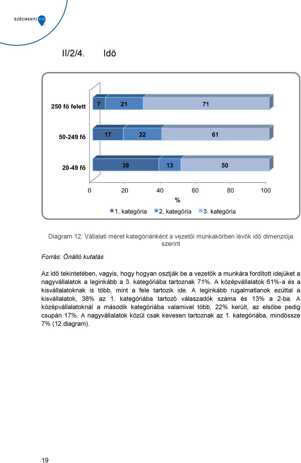 munkára fordított idejüket a nagyvállalatok a leginkább a 3. kategóriába tartoznak 71%.